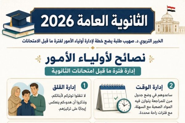 نصائح لأولياء الأمور لإدارة فترة ما قبل امتحانات الثانوية العامة 2026
