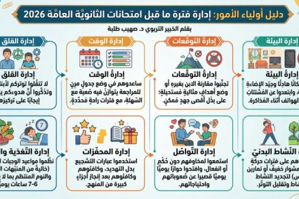 نصائح لأولياء الأمور لإدارة فترة ما قبل امتحانات الثانوية العامة 2026