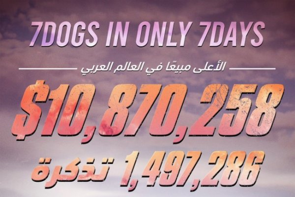 “7Dogs” يواصل نتائجه اللافتة في أسبوعه الأول بإيرادات تجاوزت ١٠.٨٧ مليون دولار و١.٤٩ مليون تذكرة