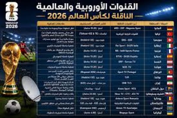 قنوات مجانية ومفتوحة لمتابعة كأس العالم 2026 بدون اشتراك على جميع الأقمار HD