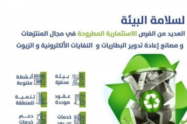 أمانة الشرقية توسع فرص الاستثمار الأخضر بالشراكة مع القطاع الخاص
