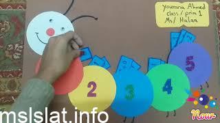 Photo of إذا كان الشكل أدناه يبين عدد الطلاب الذين شاركوا في أربعة أنشطة مدرسية فإن عدد الطلاب الذين شاركوا في