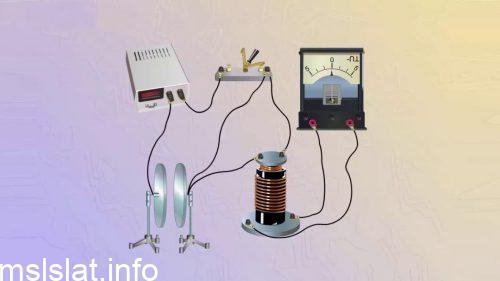 Photo of عندما يكون التيار والمجال المغناطيسي ثابت تكون القوه الدافعه الكهربائيه