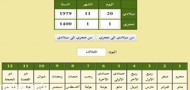 Photo of تحويل التاريخ من هجري لميلادي