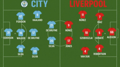 Photo of مشاهدة بث مباشر مباراة ليفربول ومانشستر سيتي اليوم في الدوري الإنجليزي 2025