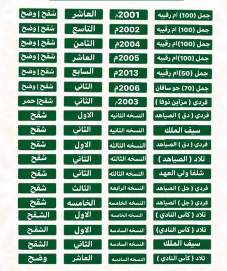 Photo of حقيقة وفاة الشيخ بداح بن رثوان الغييثات